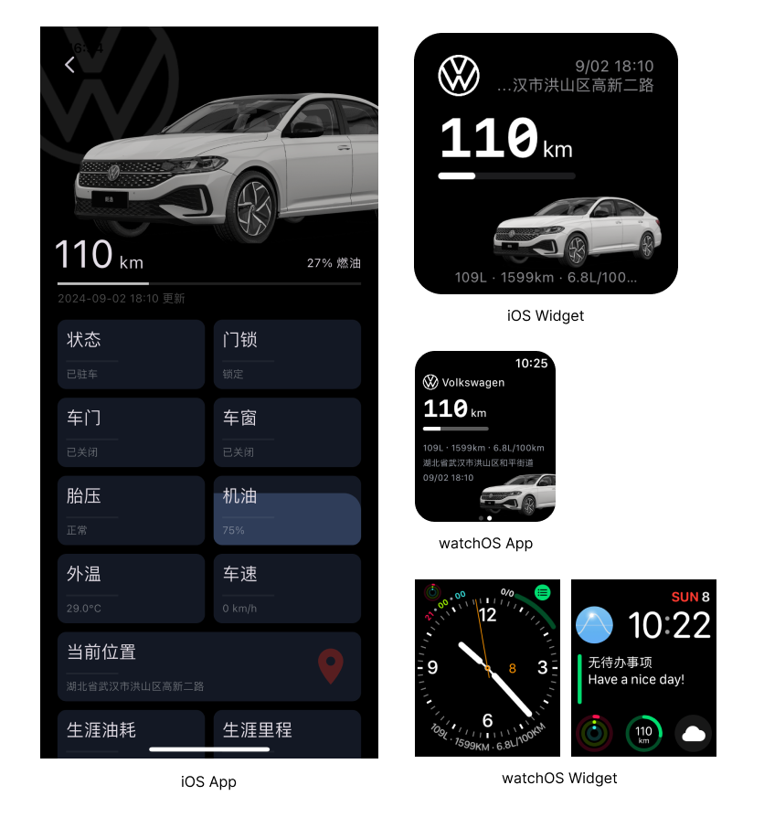 1f6b8f10_Real Impl.png